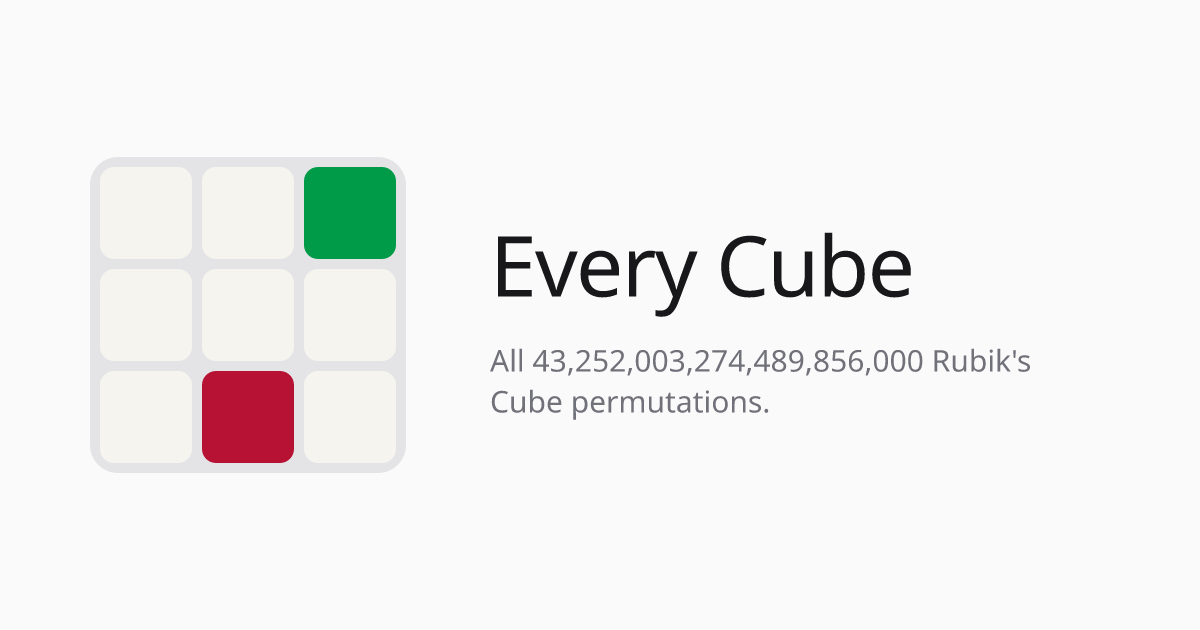 Show HN: Scroll through all 43252003274489856000 Rubik's Cube states